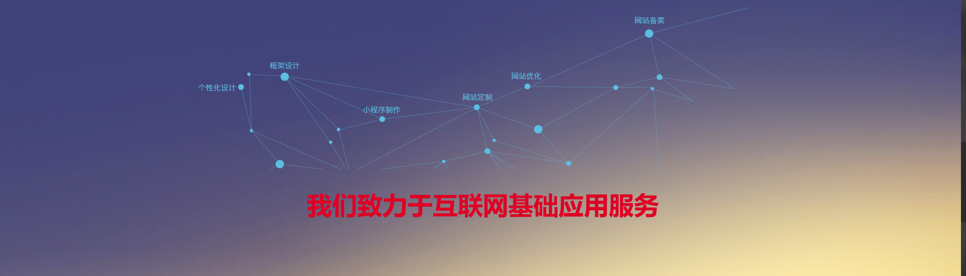 廣告標題